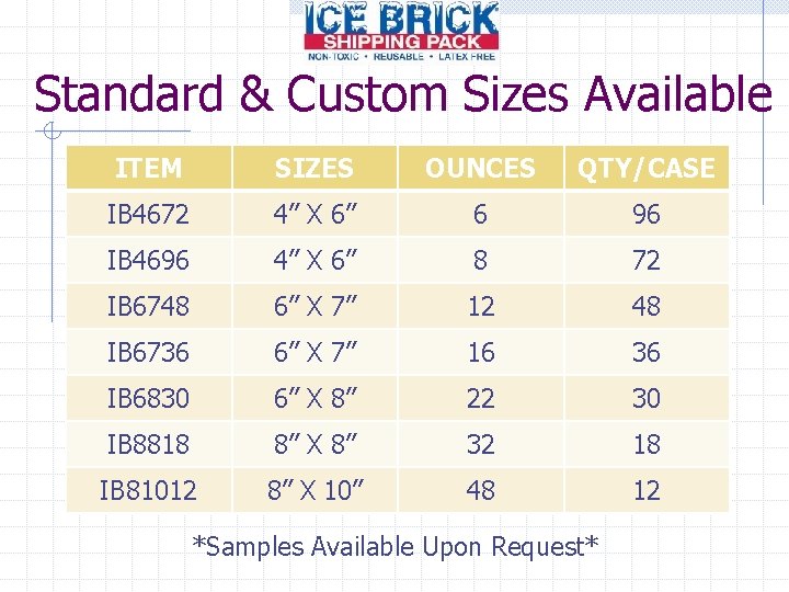 Standard & Custom Sizes Available ITEM SIZES OUNCES QTY/CASE IB 4672 4” X 6”