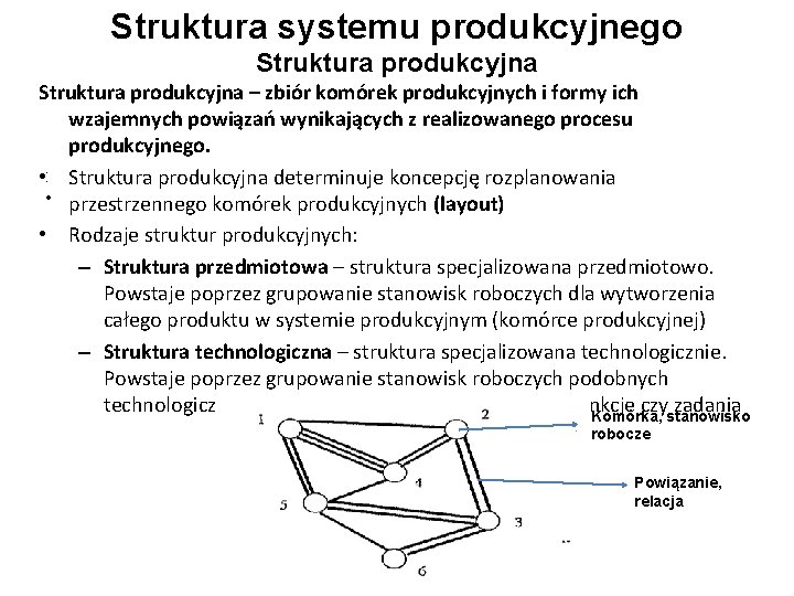 Struktura systemu produkcyjnego Struktura produkcyjna – zbiór komórek produkcyjnych i formy ich wzajemnych powiązań