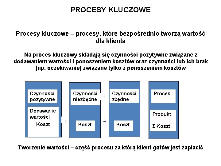 PROCESY KLUCZOWE Procesy kluczowe – procesy, które bezpośrednio tworzą wartość dla klienta Na proces