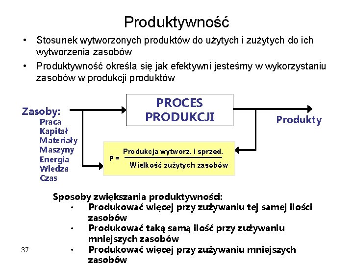 Produktywność • Stosunek wytworzonych produktów do użytych i zużytych do ich wytworzenia zasobów •