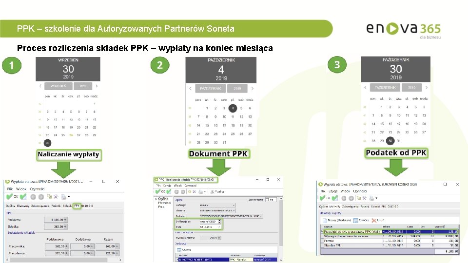 PPK – szkolenie dla Autoryzowanych Partnerów Soneta Proces rozliczenia składek PPK – wypłaty na