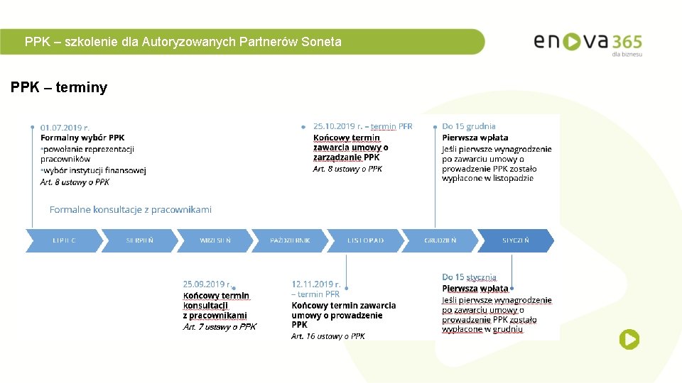 PPK – szkolenie dla Autoryzowanych Partnerów Soneta PPK – terminy 