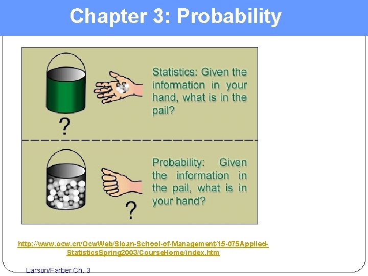 Chapter 3: Probability http: //www. ocw. cn/Ocw. Web/Sloan-School-of-Management/15 -075 Applied. Statistics. Spring 2003/Course. Home/index.