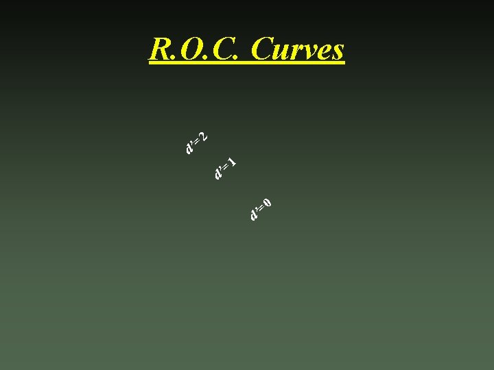 R. O. C. Curves 2 = d’ 1 = d’ 0 = d’ 