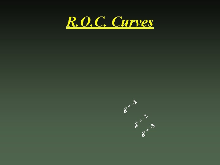 R. O. C. Curves = d’ -1 = d’ -2 = ’ d -3