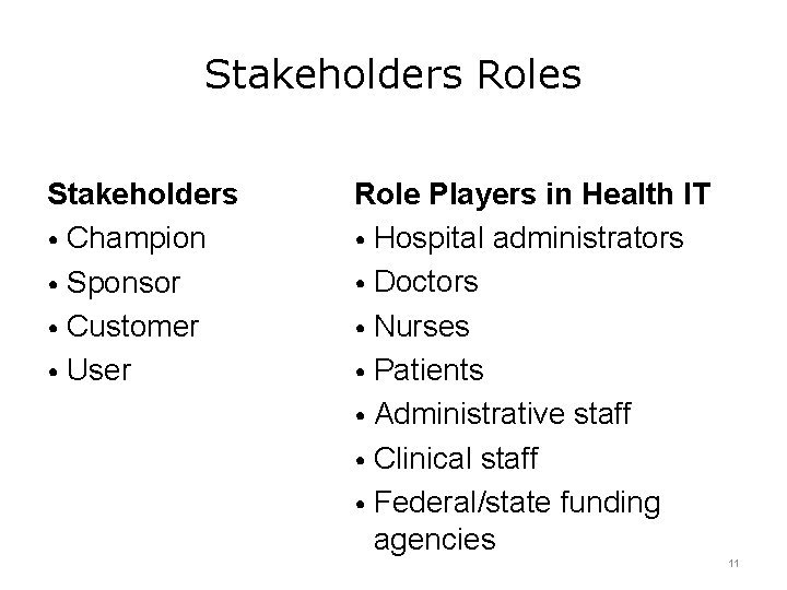 Stakeholders Roles Stakeholders • Champion • Sponsor • Customer • User Role Players in