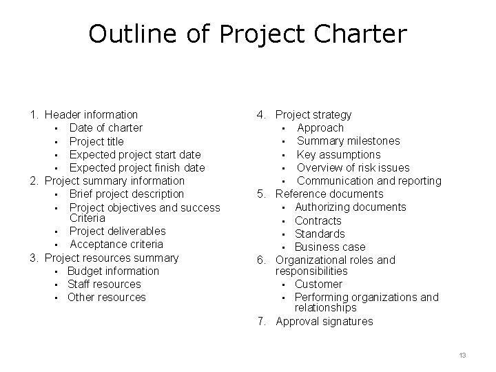 Outline of Project Charter 1. Header information • Date of charter • Project title