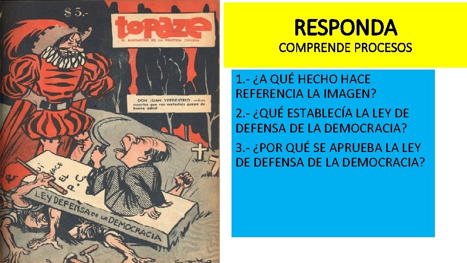 RESPONDA COMPRENDE PROCESOS 1. - ¿A QUÉ HECHO HACE REFERENCIA LA IMAGEN? 2. -