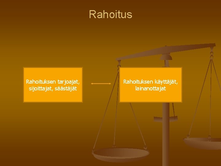 Rahoitus Rahoituksen tarjoajat, sijoittajat, säästäjät Rahoituksen käyttäjät, lainanottajat 