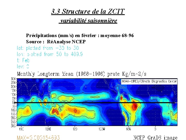3. 3 Structure de la ZCIT variabilité saisonnière Précipitations (mm/s) en février : moyenne