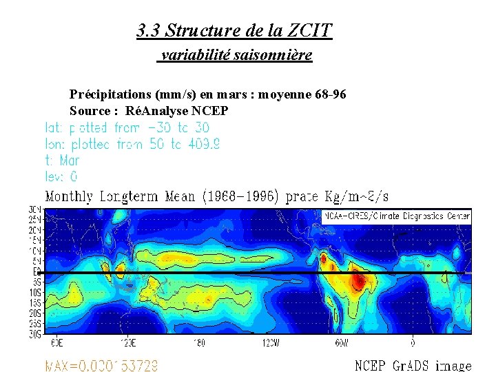 3. 3 Structure de la ZCIT variabilité saisonnière Précipitations (mm/s) en mars : moyenne