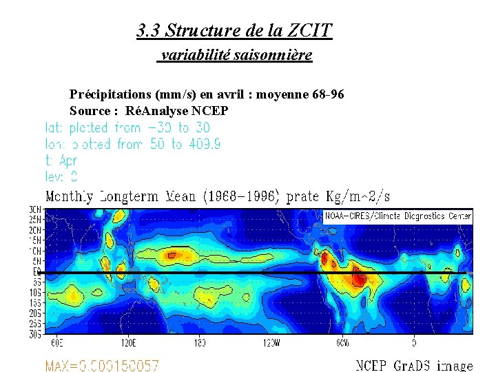 3. 3 Structure de la ZCIT variabilité saisonnière Précipitations (mm/s) en avril : moyenne