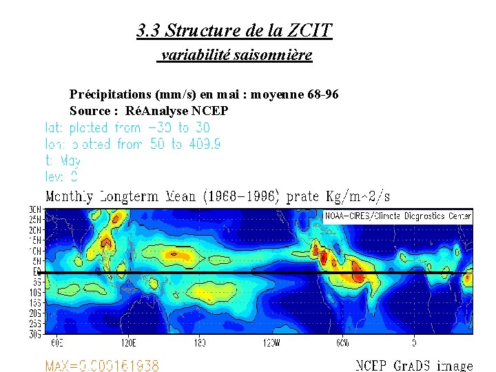 3. 3 Structure de la ZCIT variabilité saisonnière Précipitations (mm/s) en mai : moyenne