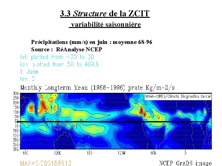 3. 3 Structure de la ZCIT variabilité saisonnière Précipitations (mm/s) en juin : moyenne