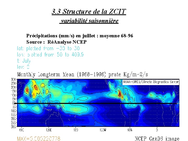 3. 3 Structure de la ZCIT variabilité saisonnière Précipitations (mm/s) en juillet : moyenne