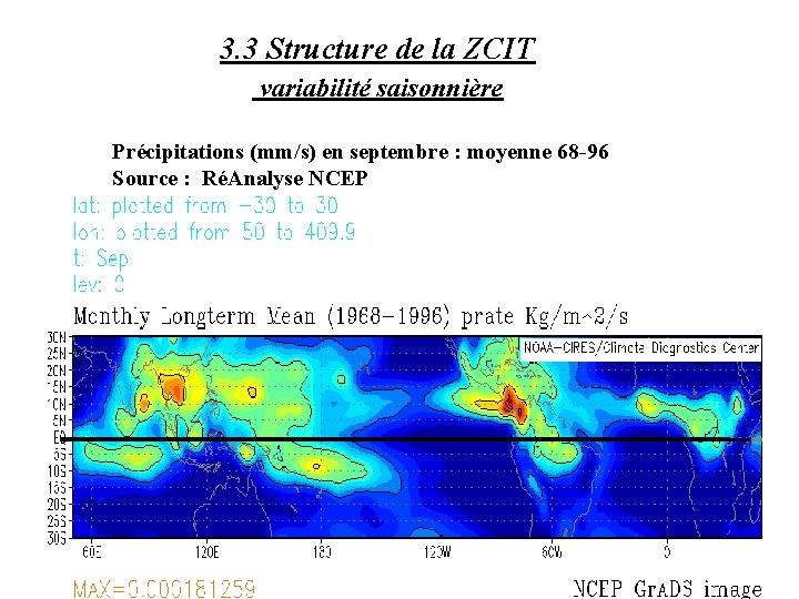 3. 3 Structure de la ZCIT variabilité saisonnière Précipitations (mm/s) en septembre : moyenne