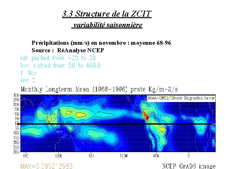 3. 3 Structure de la ZCIT variabilité saisonnière Précipitations (mm/s) en novembre : moyenne