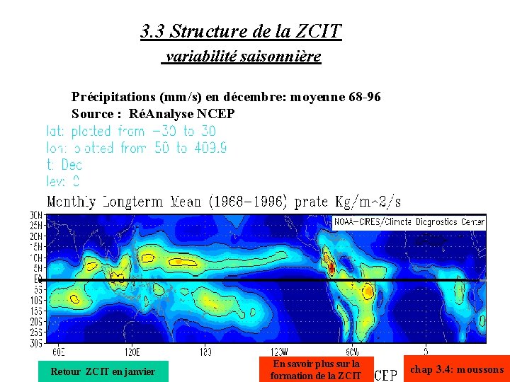 3. 3 Structure de la ZCIT variabilité saisonnière Précipitations (mm/s) en décembre: moyenne 68