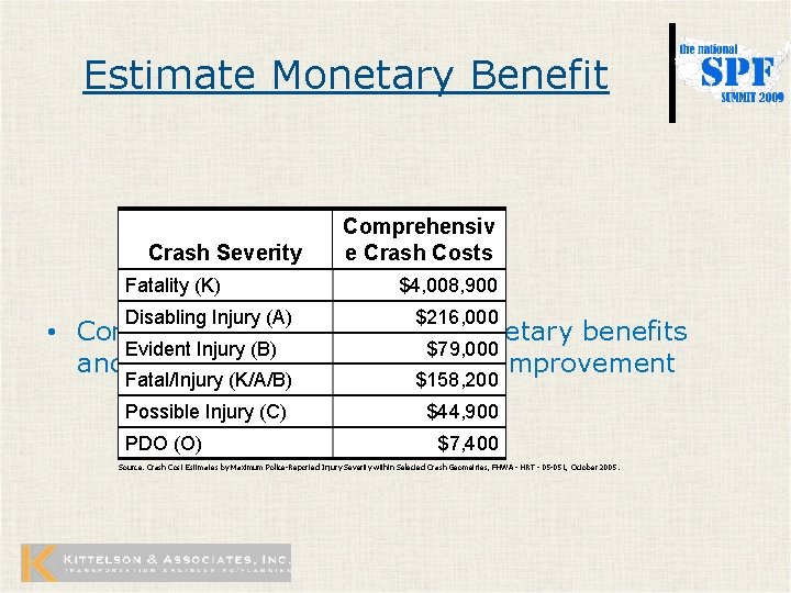 Estimate Monetary Benefit Crash Severity Fatality (K) Comprehensiv e Crash Costs $4, 008, 900