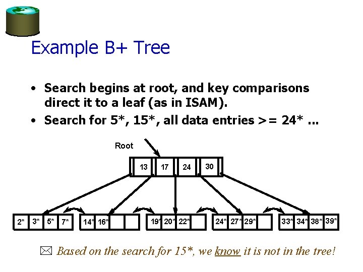 Example B+ Tree • Search begins at root, and key comparisons direct it to