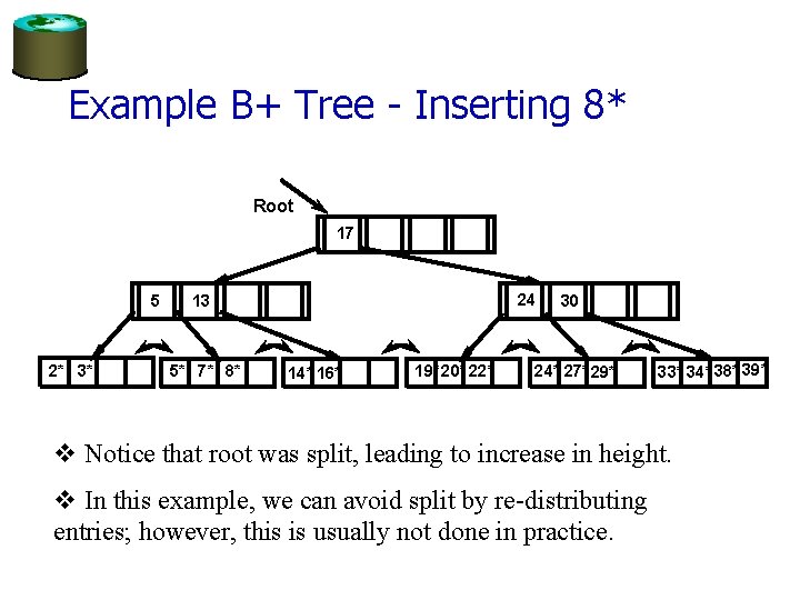 Example B+ Tree - Inserting 8* Root 17 5 2* 3* 24 13 5*