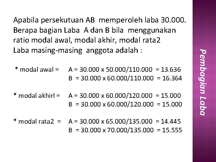  * modal awal = A = 30. 000 x 50. 000/110. 000 =