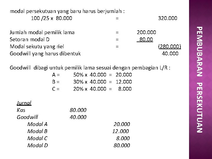 modal persekutuan yang baru harus berjumlah : 100 /25 x 80. 000 = =