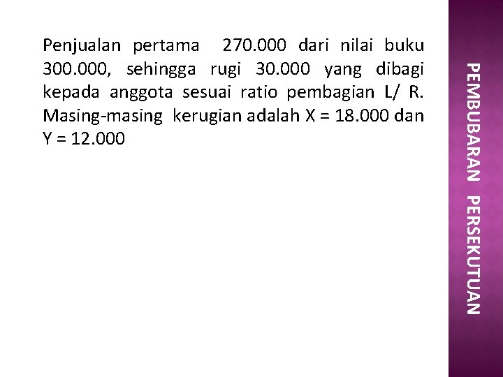 PEMBUBARAN PERSEKUTUAN Penjualan pertama 270. 000 dari nilai buku 300. 000, sehingga rugi 30.