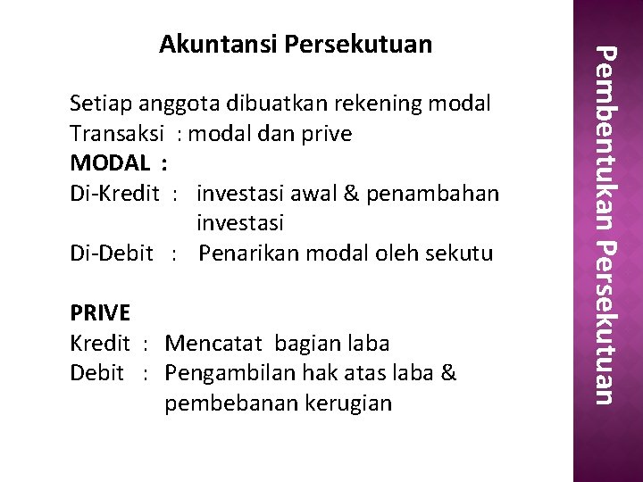 Setiap anggota dibuatkan rekening modal Transaksi : modal dan prive MODAL : Di-Kredit :