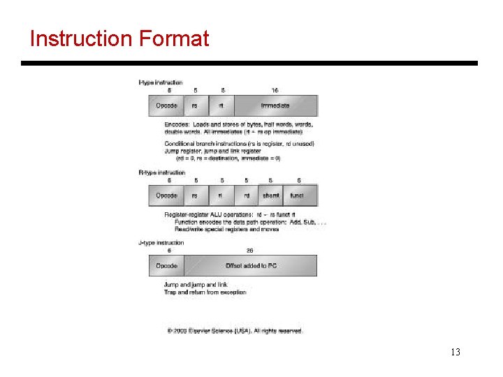 Instruction Format 13 