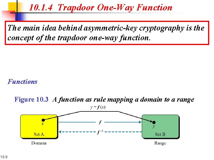 10. 1. 4 Trapdoor One-Way Function The main idea behind asymmetric-key cryptography is the