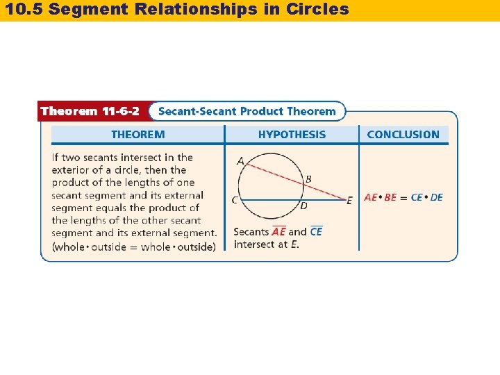 10. 5 Segment Relationships in Circles 10. 5 Segment Relationships in Circles