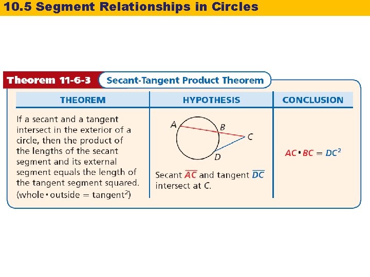 10. 5 Segment Relationships in Circles 10. 5 Segment Relationships in Circles