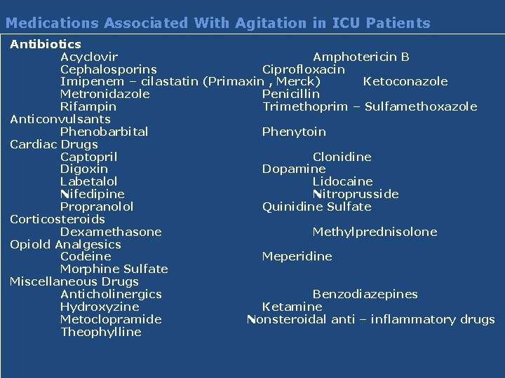 Medications Associated With Agitation in ICU Patients Antibiotics Acyclovir Amphotericin B Cephalosporins Ciprofloxacin Imipenem Medications Associated With Agitation in ICU Patients Antibiotics Acyclovir Amphotericin B Cephalosporins Ciprofloxacin Imipenem