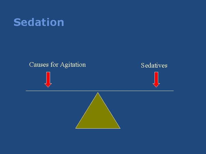 Sedation Causes for Agitation Sedatives Sedation Causes for Agitation Sedatives