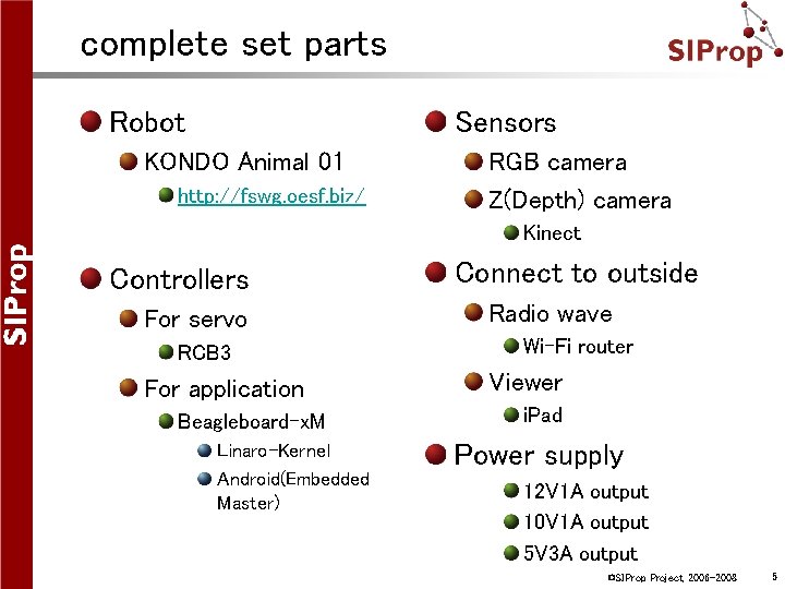 complete set parts Robot Sensors KONDO Animal 01 http: //fswg. oesf. biz/ RGB camera