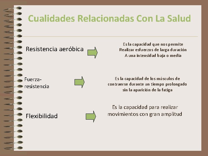 Cualidades Relacionadas Con La Salud Resistencia aeróbica Fuerzaresistencia Flexibilidad Es la capacidad que nos