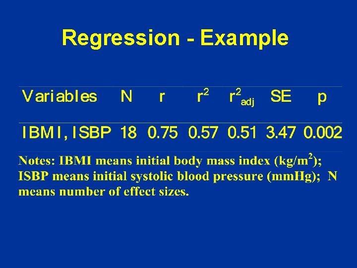 Regression - Example Regression - Example