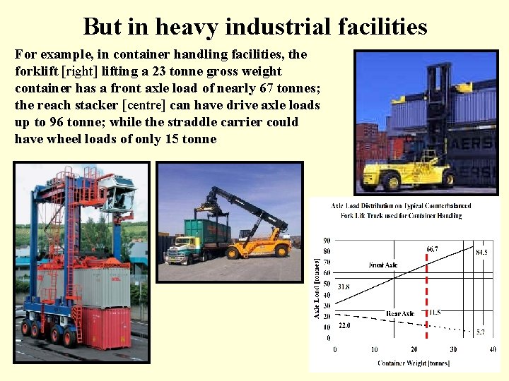 But in heavy industrial facilities For example, in container handling facilities, the forklift [right]