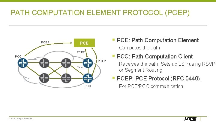 PATH COMPUTATION ELEMENT PROTOCOL (PCEP) PCEP § PCE: Path Computation Element PCE Computes the
