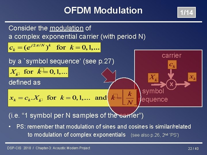 OFDM Modulation 1/14 Consider the modulation of a complex exponential carrier (with period N)