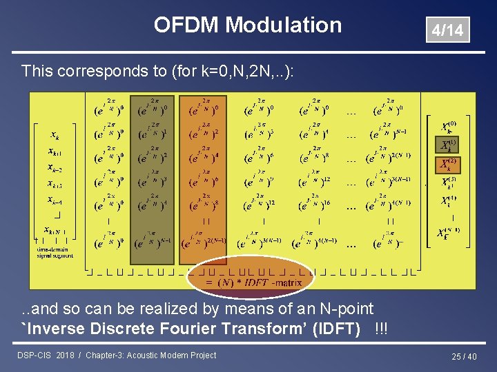 OFDM Modulation 4/14 This corresponds to (for k=0, N, 2 N, . . ):