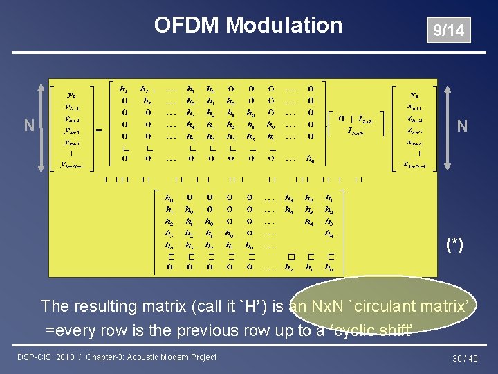 OFDM Modulation N 9/14 N (*) The resulting matrix (call it `H’) is an