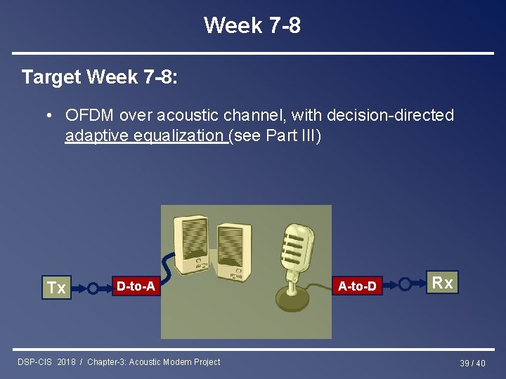Week 7 -8 Target Week 7 -8: • OFDM over acoustic channel, with decision-directed
