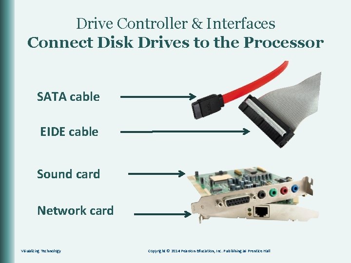 Drive Controller & Interfaces Connect Disk Drives to the Processor SATA cable EIDE cable