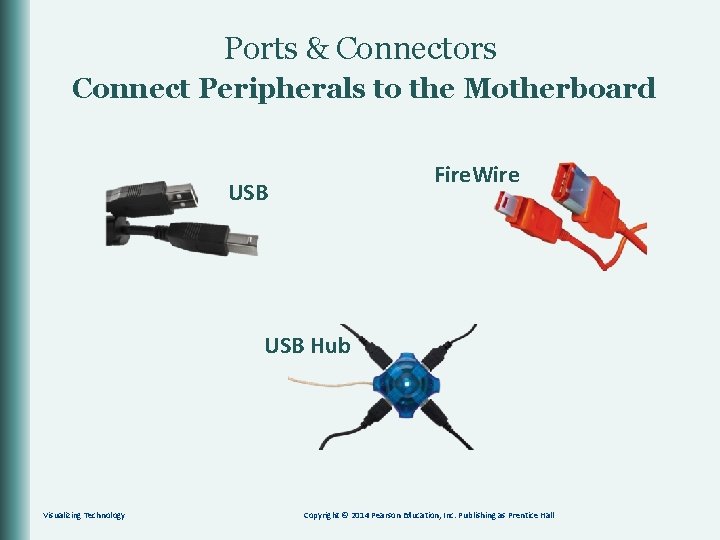 Ports & Connectors Connect Peripherals to the Motherboard Fire. Wire USB Hub Visualizing Technology