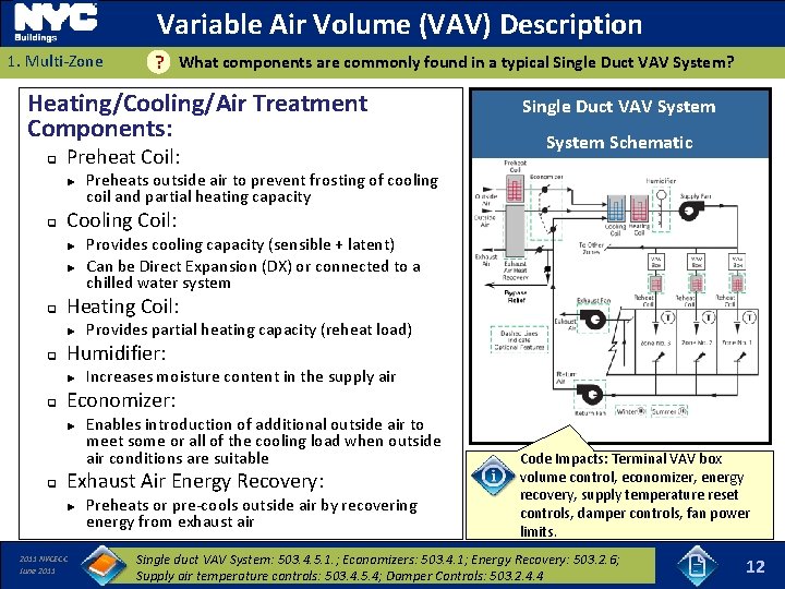 Variable Air Volume (VAV) Description 1. Multi-Zone What components are commonly found in a