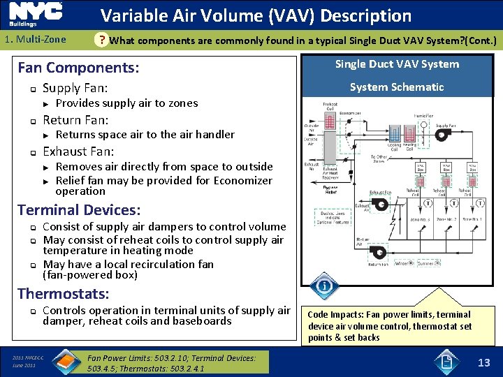 Variable Air Volume (VAV) Description 1. Multi-Zone ? What components are commonly found in