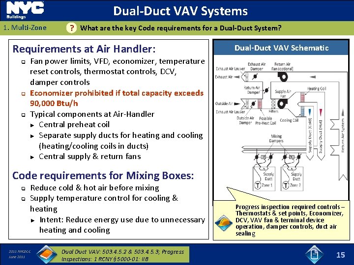 Dual-Duct VAV Systems 1. Multi-Zone ? What are the key Code requirements for a