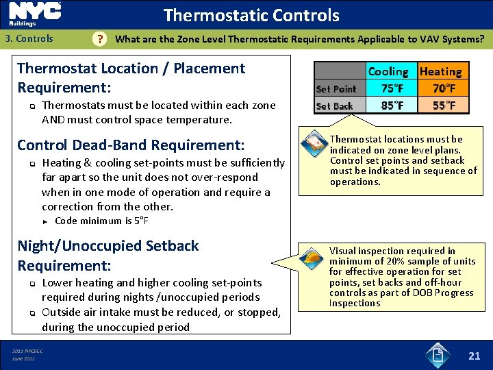 Thermostatic Controls 3. Controls ? What are the Zone Level Thermostatic Requirements Applicable to